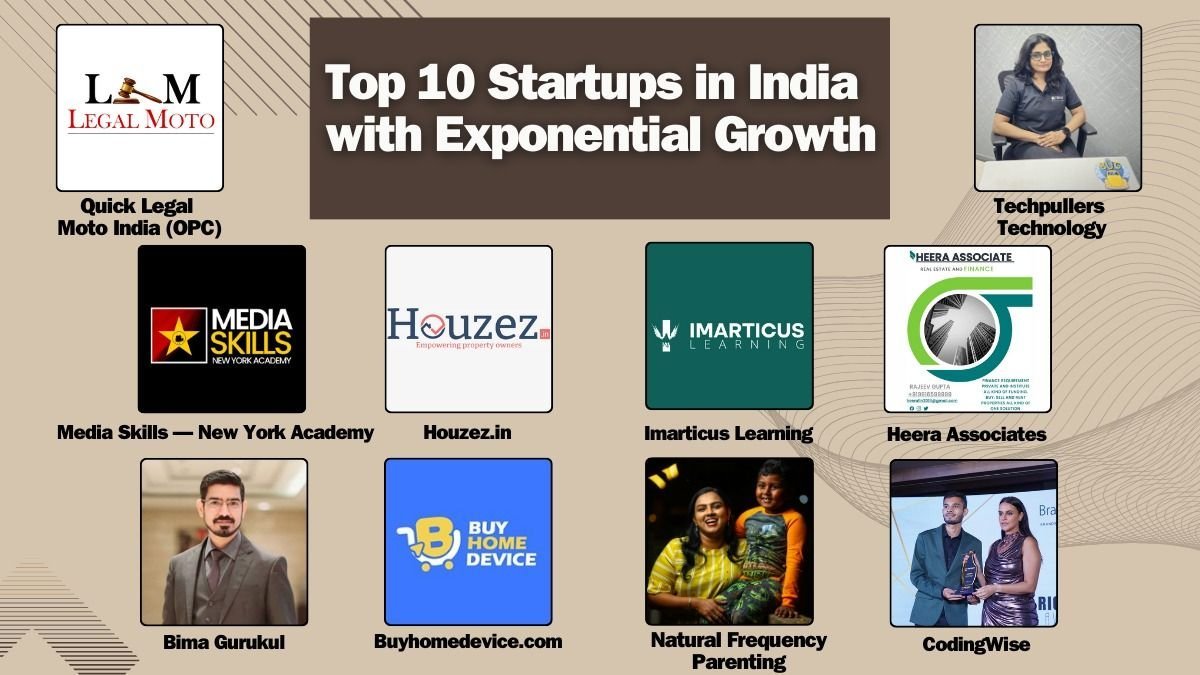 Top 10 Startups in India with Exponential Growth