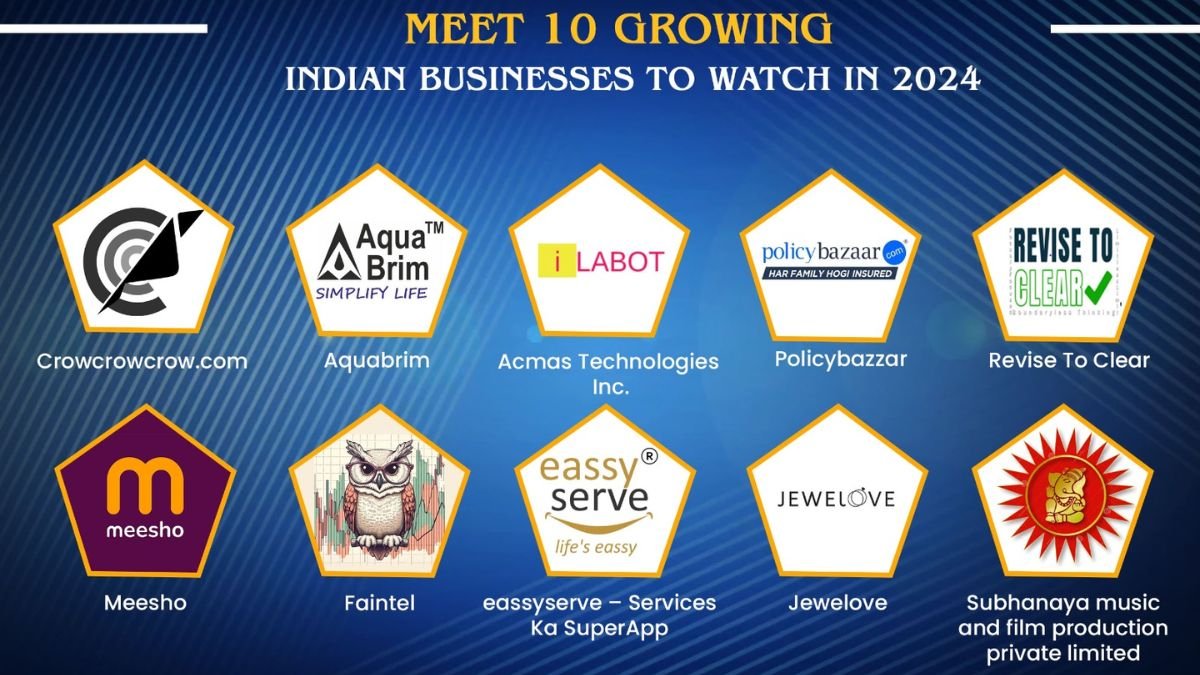 Meet 10 Growing Indian Businesses to Watch in 2024