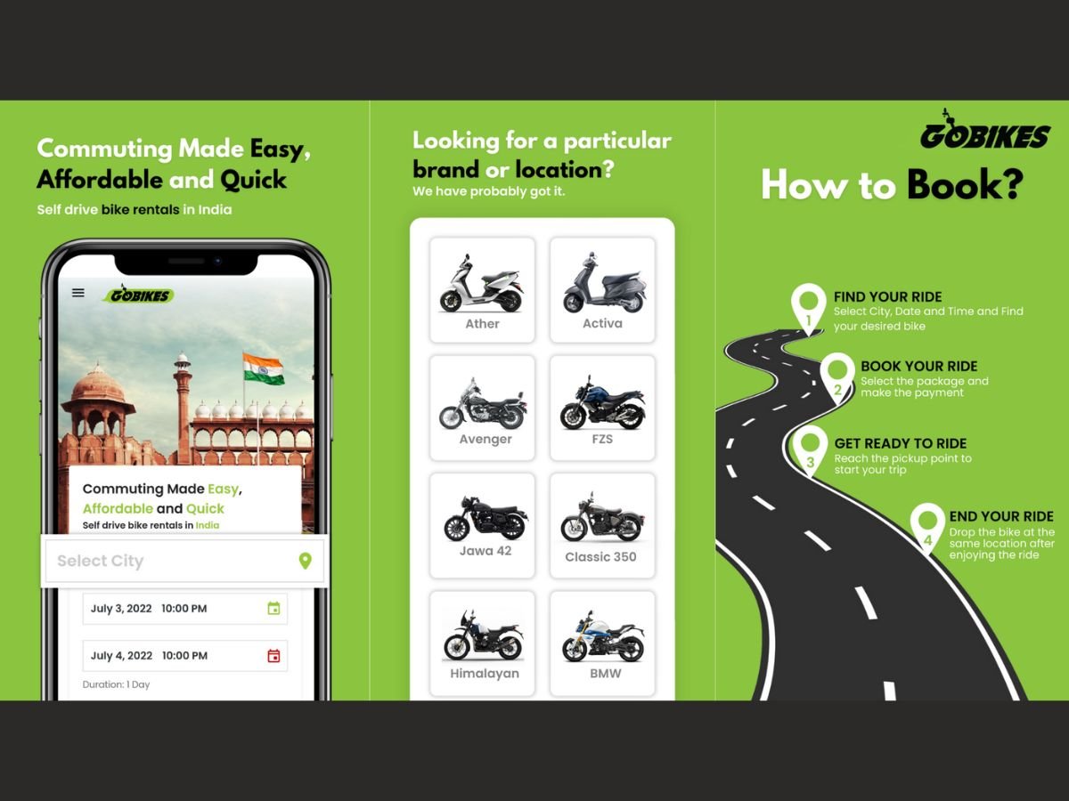 GoWheelo Revolutionizes Transportation with Unique Bike and Car Rental Platform