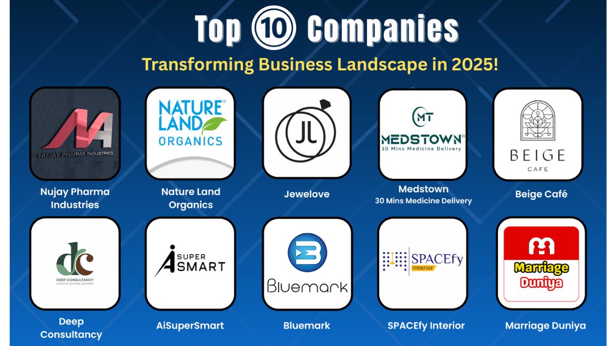 Future Icons: Top 10 Companies Transforming The Business Landscape in 2025
