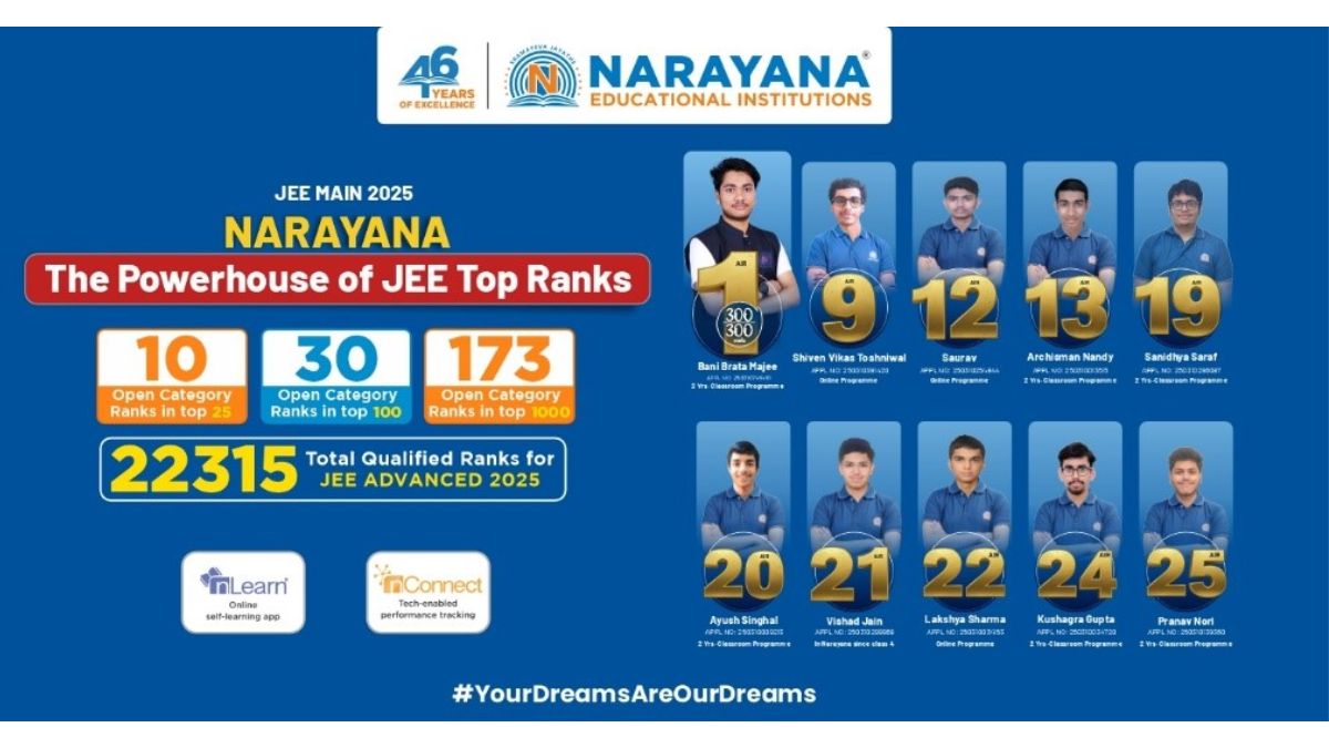Narayana Educational Institutions Shine Bright in JEE Main 2025 with Top Results